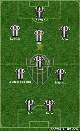 C Atlético Mineiro Formation 2018