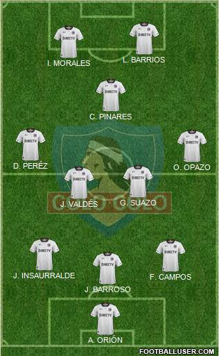 CSD Colo Colo Formation 2018