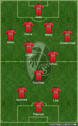 SC Freiburg Formation 2018