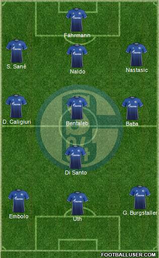 FC Schalke 04 Formation 2018