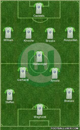 VfL Wolfsburg Formation 2018