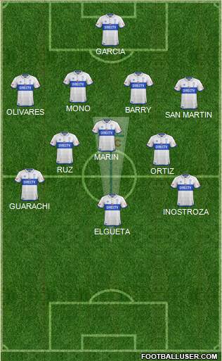 CD Universidad Católica Formation 2018