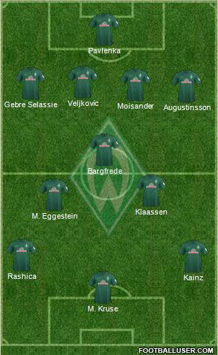 Werder Bremen Formation 2018