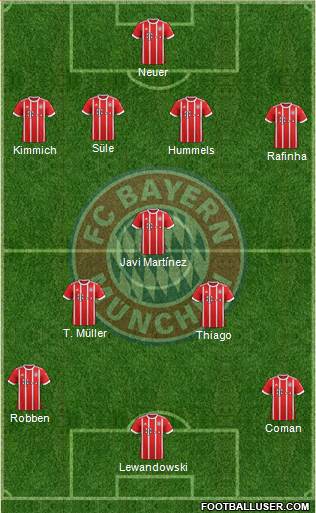 FC Bayern München Formation 2018