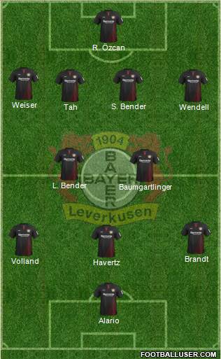 Bayer 04 Leverkusen Formation 2018