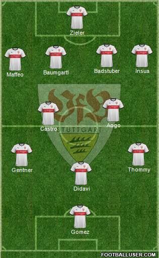 VfB Stuttgart Formation 2018