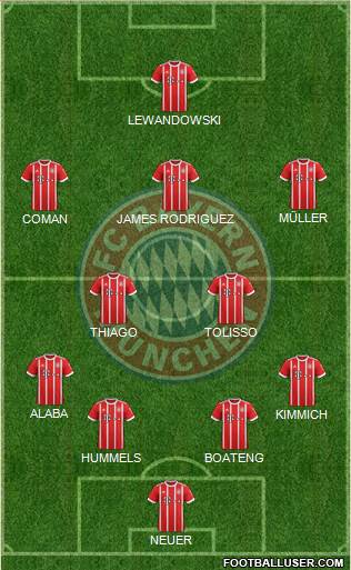 FC Bayern München Formation 2018