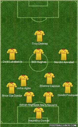 Watford Formation 2018