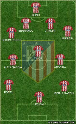 C. Atlético Madrid S.A.D. Formation 2018