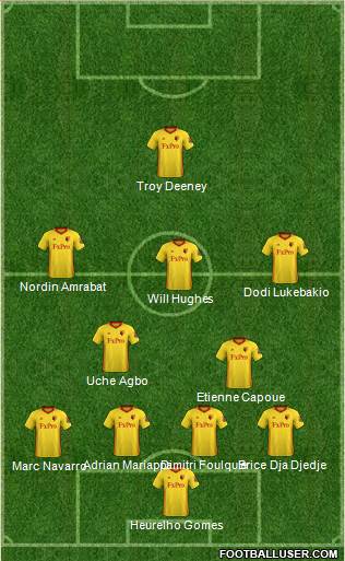 Watford Formation 2018