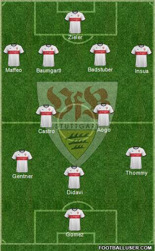 VfB Stuttgart Formation 2018