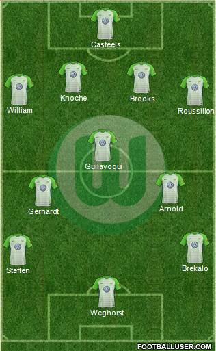 VfL Wolfsburg Formation 2018