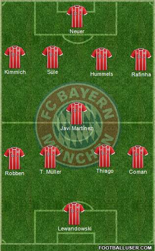 FC Bayern München Formation 2018