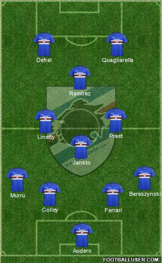 Sampdoria Formation 2018