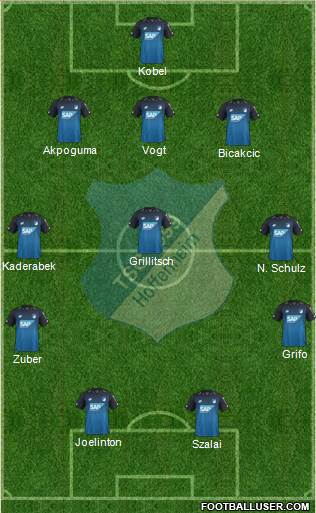 TSG 1899 Hoffenheim Formation 2018