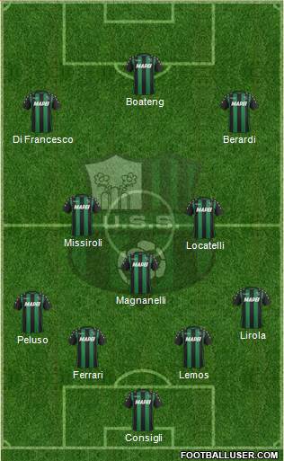 Sassuolo Formation 2018