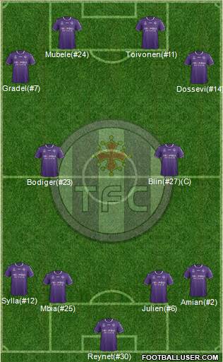 Toulouse Football Club Formation 2018