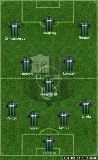 Sassuolo Formation 2018