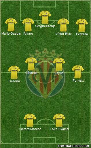 Villarreal C.F., S.A.D. Formation 2018