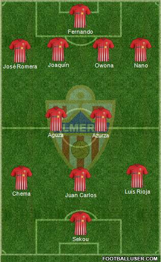 U.D. Almería S.A.D. Formation 2018