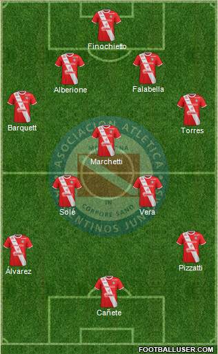 Argentinos Juniors Formation 2018