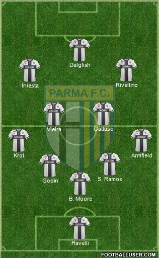 Parma Formation 2018