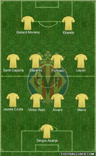 Villarreal C.F., S.A.D. Formation 2018