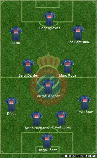 R.C.D. Espanyol de Barcelona S.A.D. Formation 2018