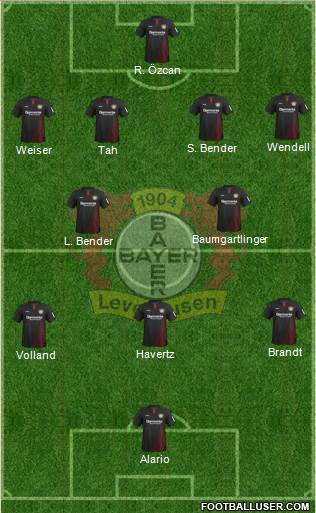 Bayer 04 Leverkusen Formation 2018