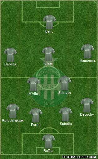 A.S. Saint-Etienne Formation 2018