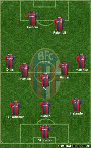 Bologna Formation 2018