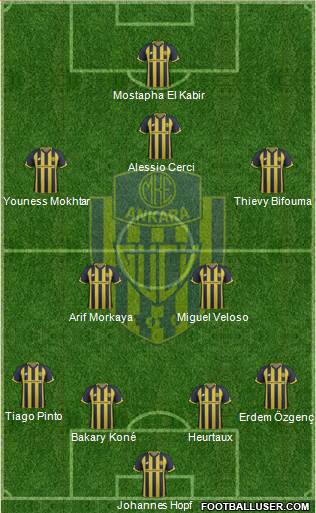 MKE Ankaragücü Formation 2018