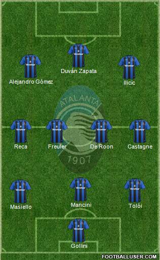 Atalanta Formation 2018