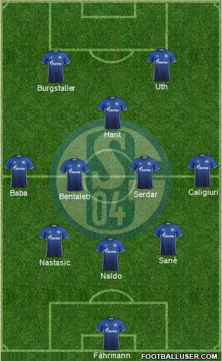 FC Schalke 04 Formation 2018