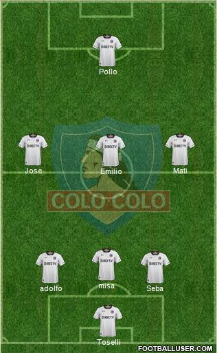 CSD Colo Colo Formation 2018