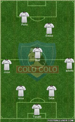 CSD Colo Colo Formation 2018