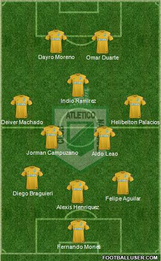 CDC Atlético Nacional Formation 2018