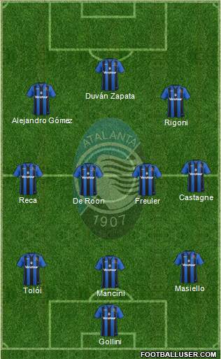 Atalanta Formation 2018