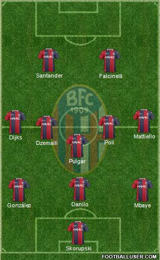 Bologna Formation 2018