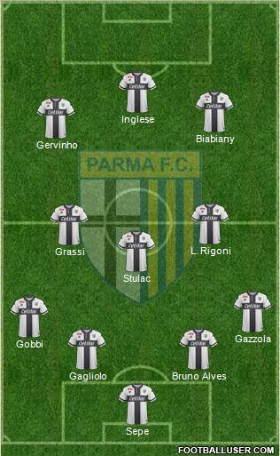 Parma Formation 2018