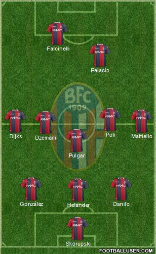 Bologna Formation 2018