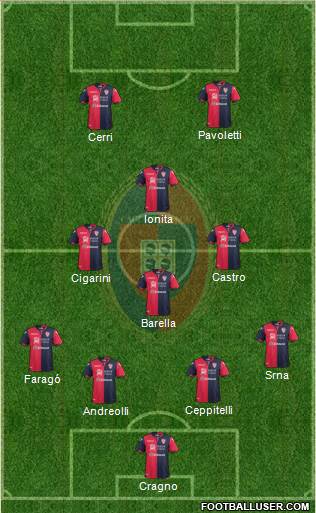 Cagliari Formation 2018