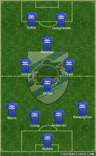 Sampdoria Formation 2018