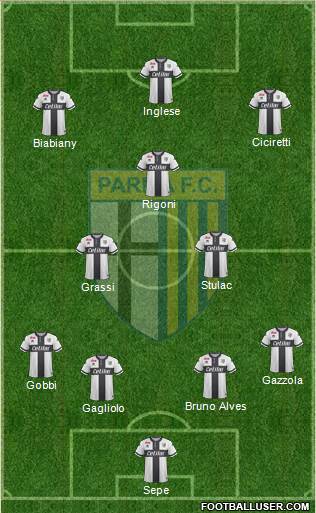 Parma Formation 2018