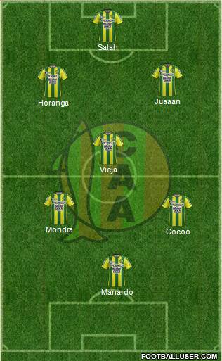 Aldosivi Formation 2018