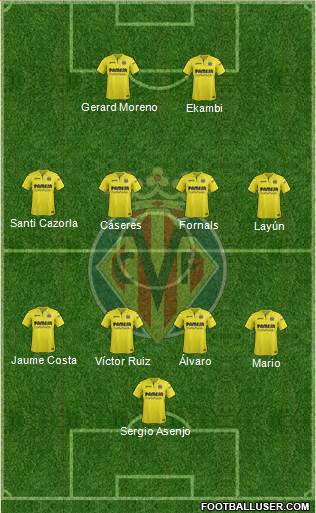 Villarreal C.F., S.A.D. Formation 2018