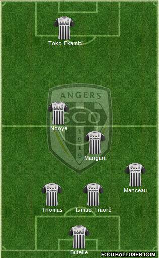 Angers SCO Formation 2018