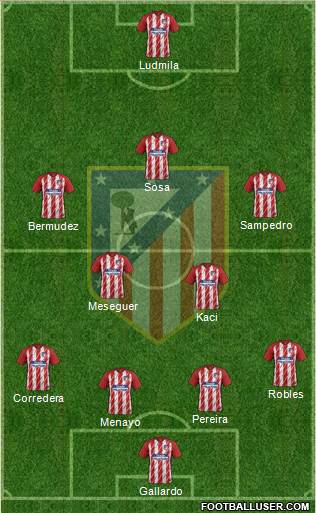 Atlético Madrid B Formation 2018