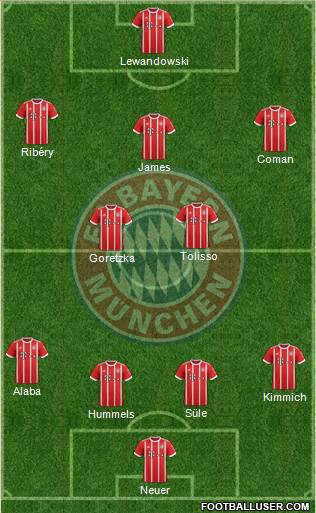 FC Bayern München Formation 2018