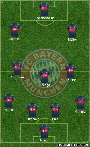 FC Bayern München Formation 2018